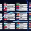 Piala Dunia 2026: Panduan Lengkap Jadwal, Venue, dan Format Baru 48 Tim
