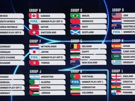 Piala Dunia 2026: Panduan Lengkap Jadwal, Venue, dan Format Baru 48 Tim